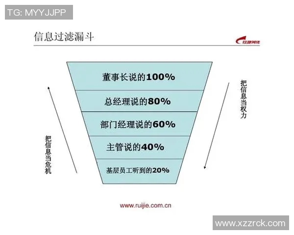 西安足球队默契配合探讨：提升团队协作与战术执行力的关键因素