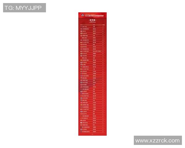 重庆排球队在邀请赛中以88分稳居积分榜首位